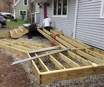 ADA Compliance Retrofits